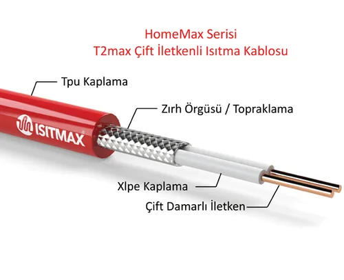 Cold Store Floor Heating Cable