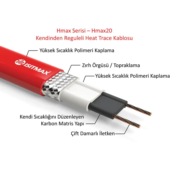 HMax self-regulating heating cable, 20 W/m pipe heating cable
