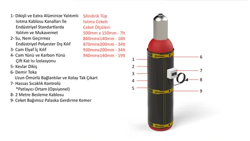 Gas Cylinder Heating Jacket